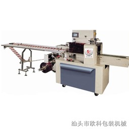 包裝機械概覽 從食品到日用品，多領域的自動化解決方案